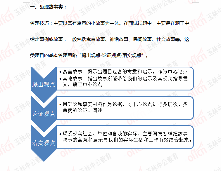 公务员面试中的专业知识深度考察与探讨