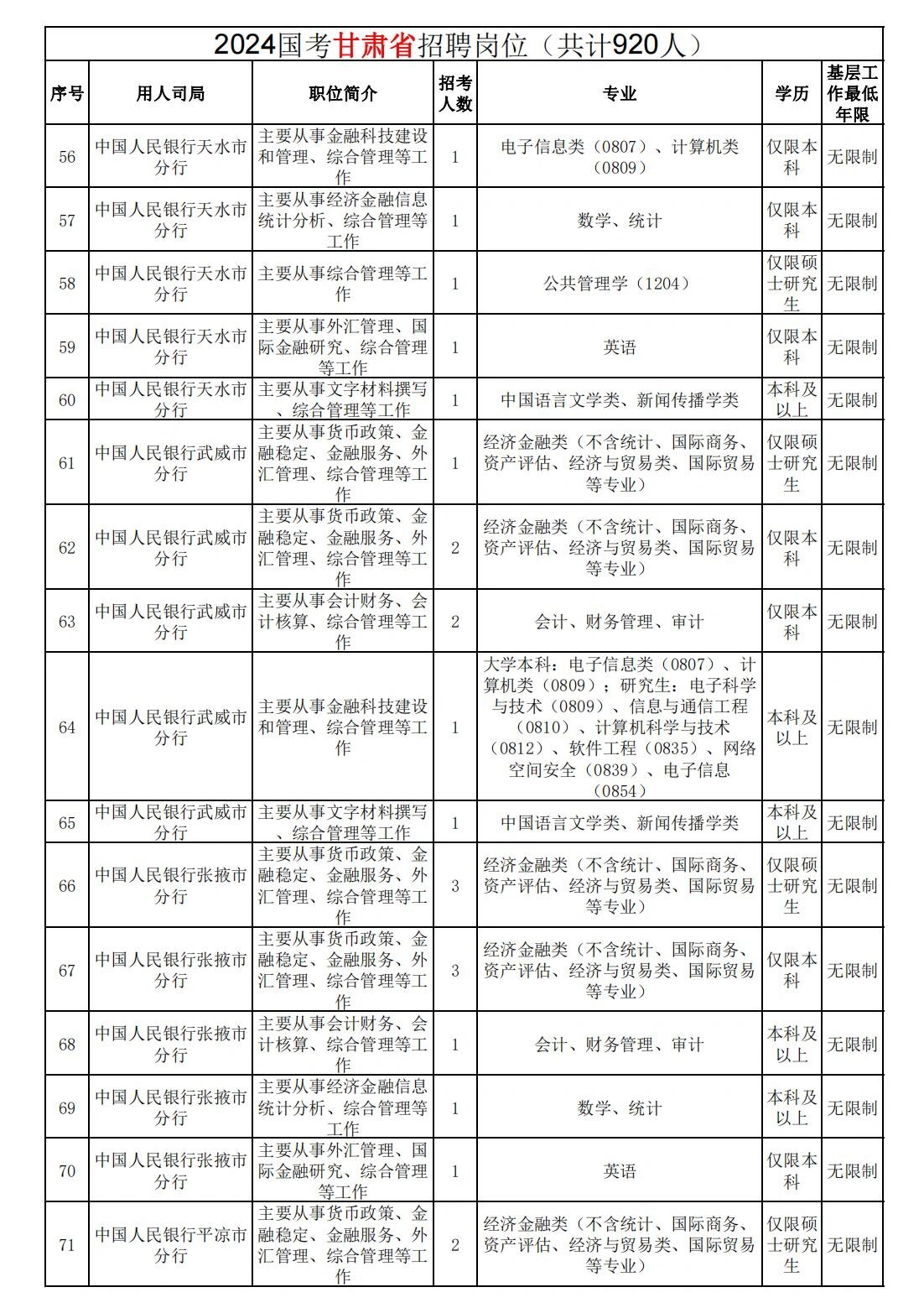 国家公务员体系关键岗位与职业发展路径变迁，岗位表揭示的25年演变之路