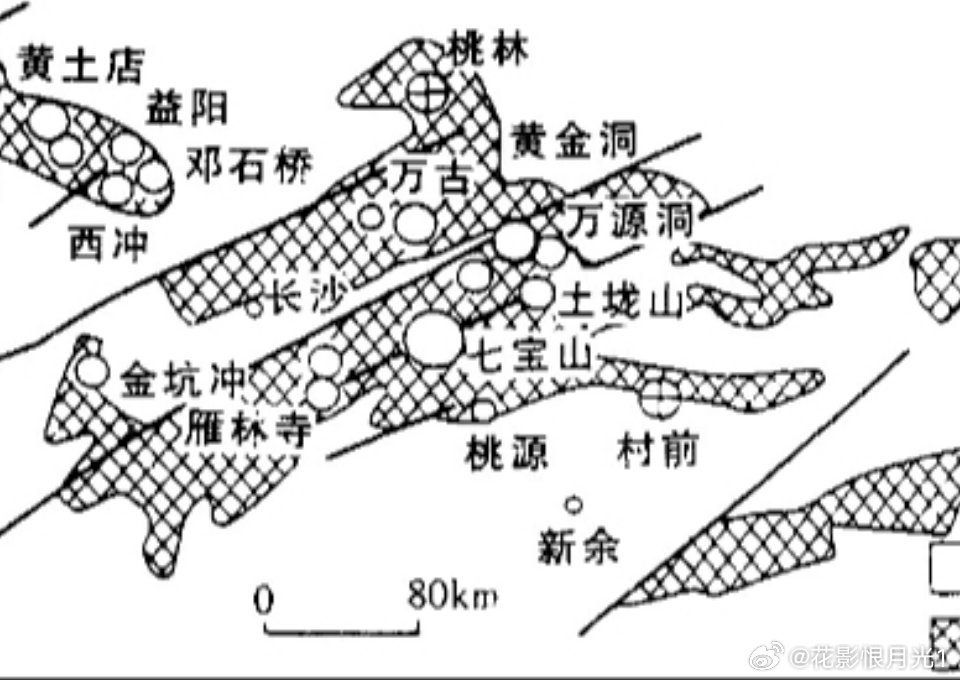 admin 第2536页