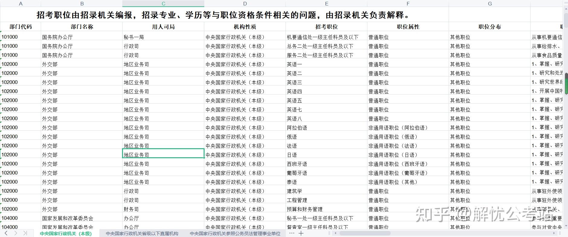 公考备考高效复习策略，详细计划表助你一举成功！