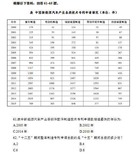 好的，请提供您希望我解析的内容，然后我为您生成一个标题。