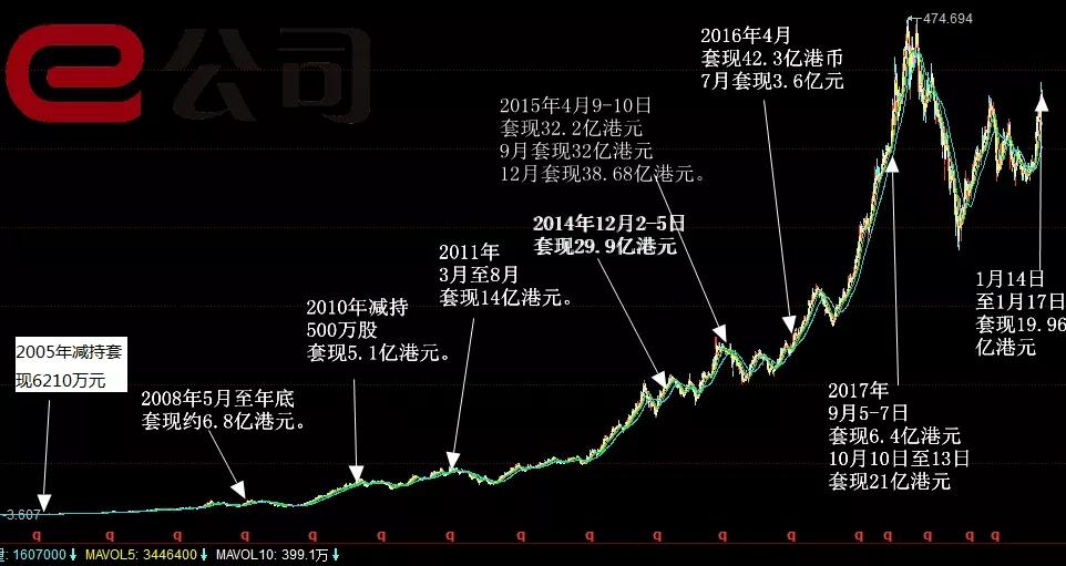 admin 第2548页