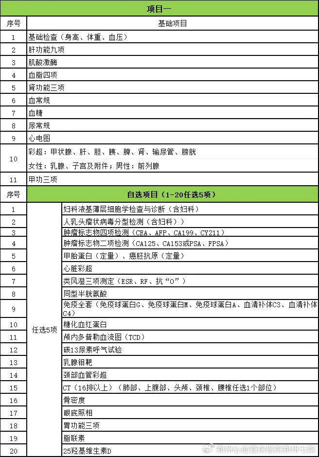 公务员体检费用全解析，价格、影响因素及注意事项