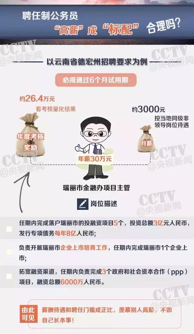 公务员职业规划，迈向成功的必由之路