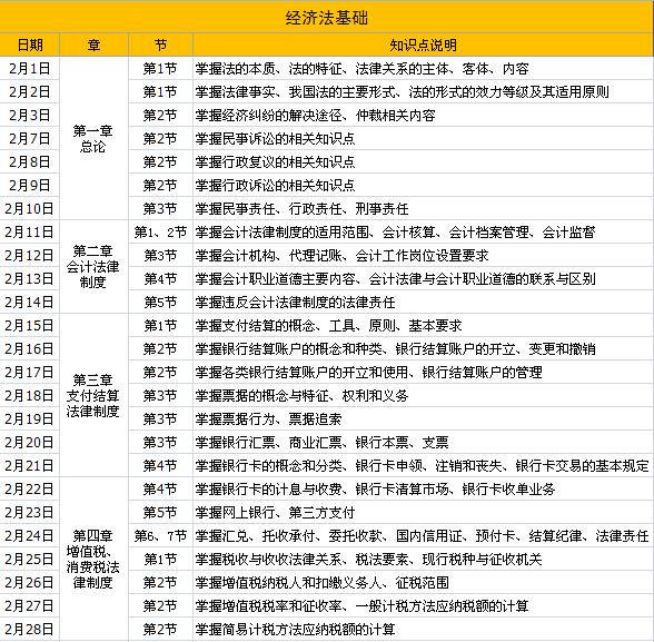 全面解析公务员备考顺序计划表，一步步制定备考指南