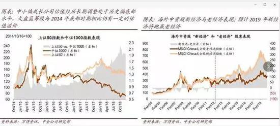 央行调研下的市场影响分析，十年期国债收益率下破2.0%与债市走势展望