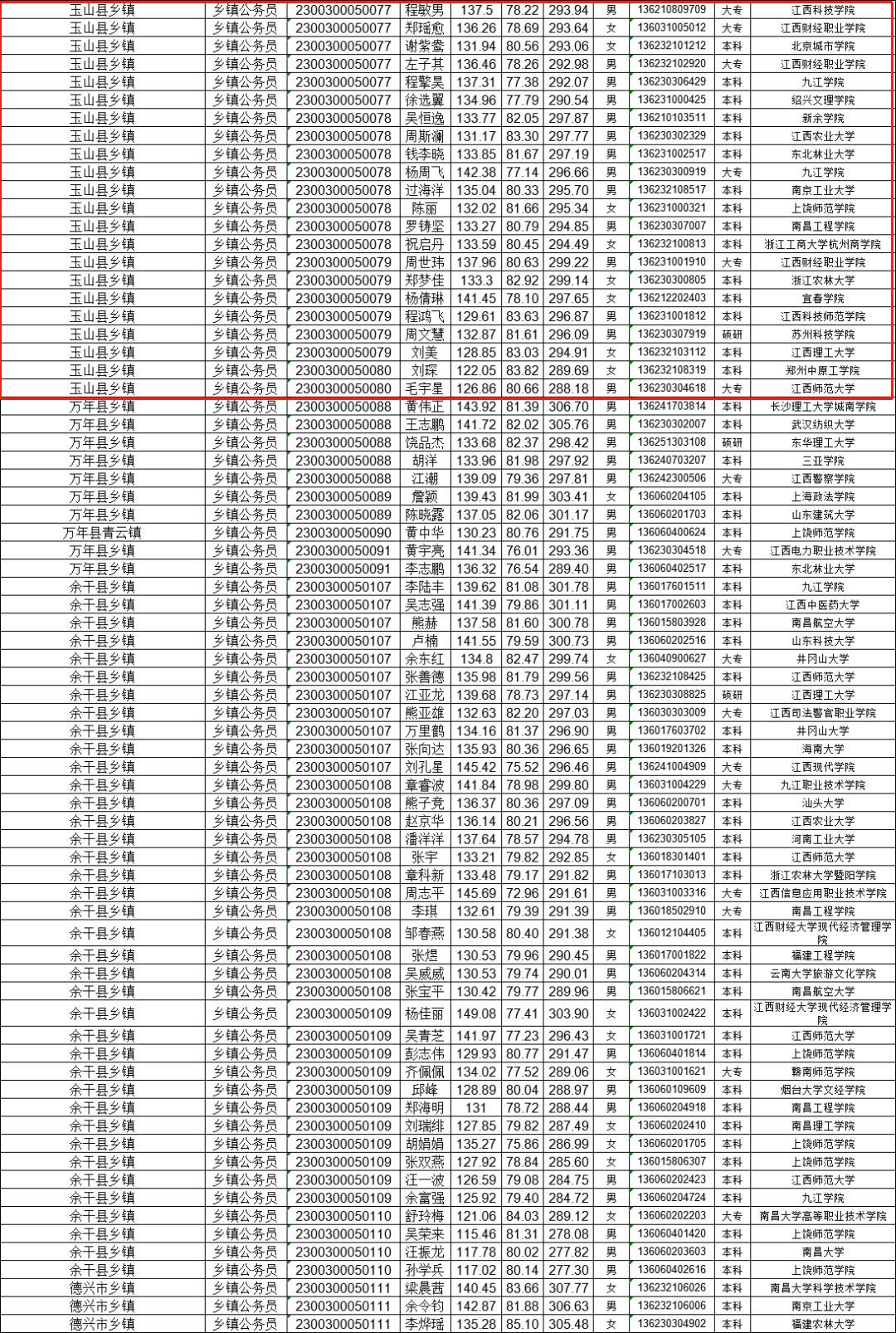 公务员录用怀孕人员，政策与实践的探讨