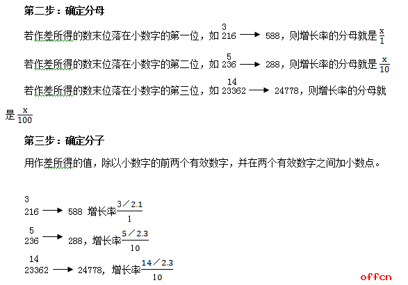 公务员考试备考策略详解