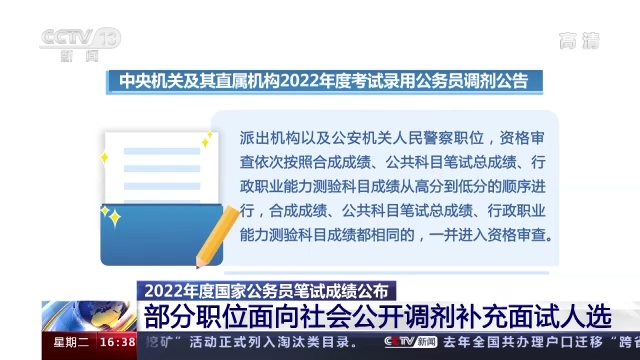 国家公务员局，职责、挑战与未来展望