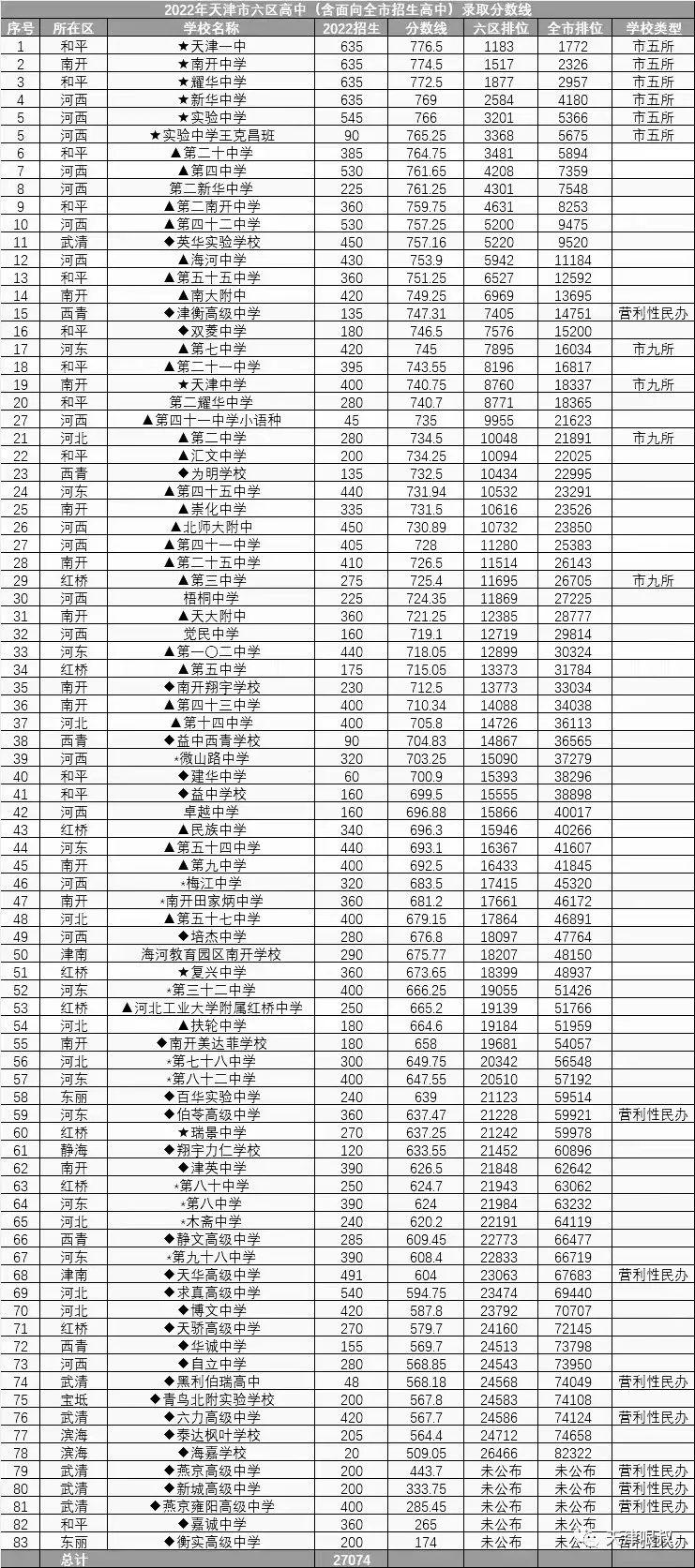 国考成绩查询入口官网最新资讯与查询指南（2023年）