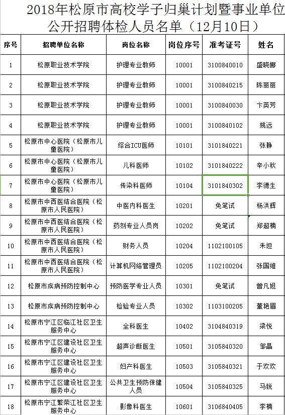 最新事业单位体检标准解读，试行版全面解析