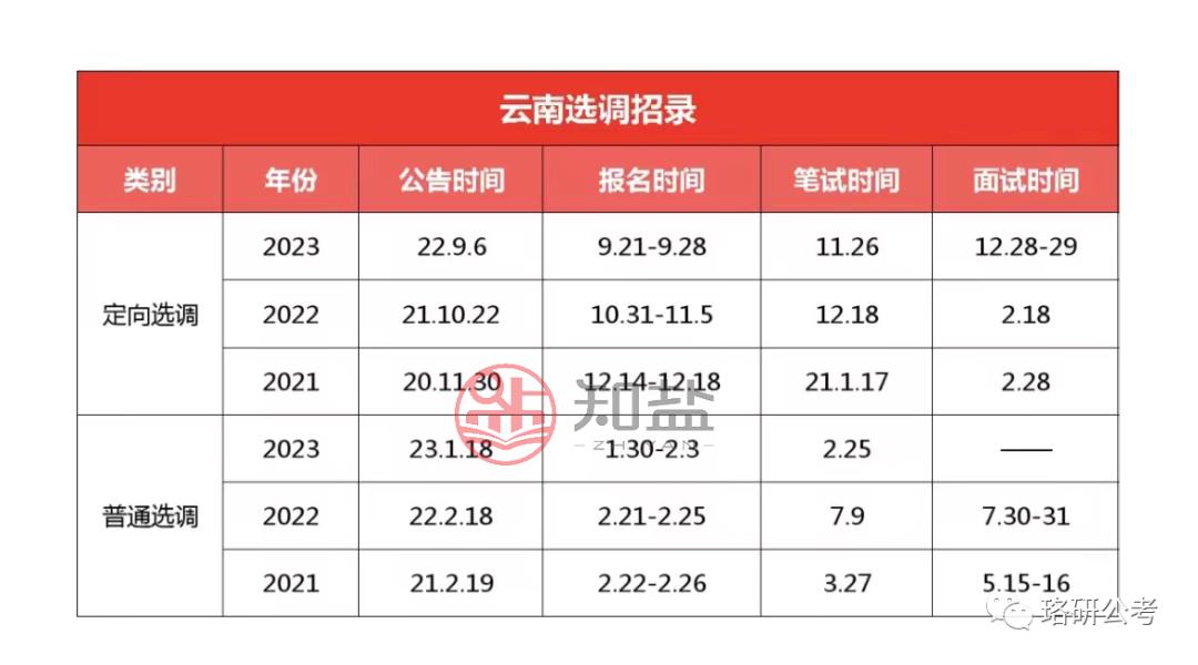 新闻资讯 第264页