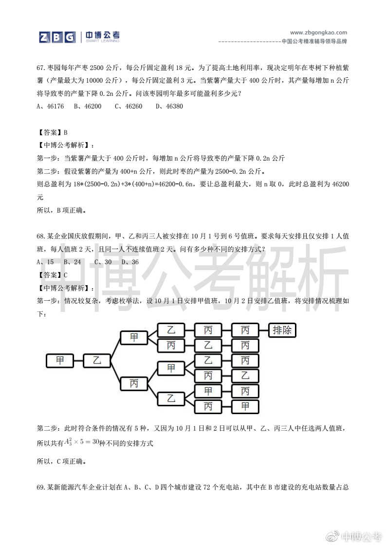 公务员历年真题及答案的重要性与高效利用策略