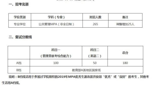 解读公务员省考调剂机制，未考上能否调剂？