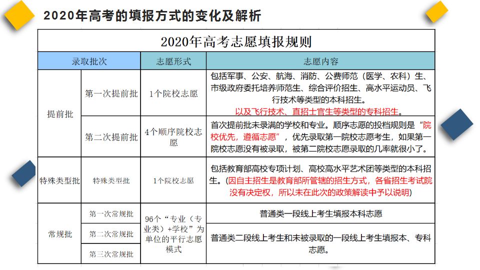 考公规划蓝图，迈向公职之路的指导指南