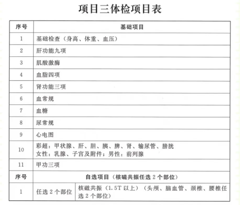 全面解读与深度探讨，2024年公务员体检标准详解