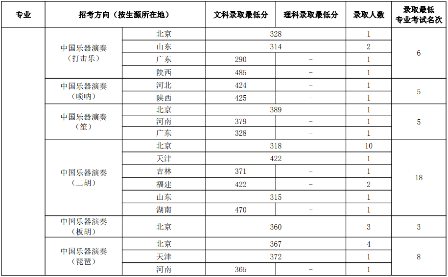 公务员考试资格审查与年龄要求的深度探究，年龄差距究竟几许？