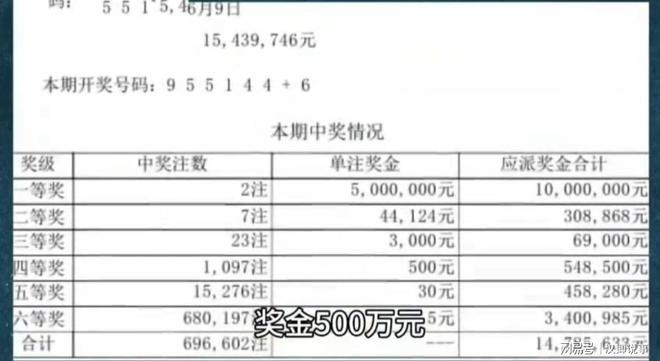 彩民巨额奖金背后的幸运与期待，投注站老板激动夜未眠的真实故事