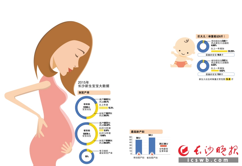 孕妇临盆之际遭遇交通延误，等待之旅的挑战