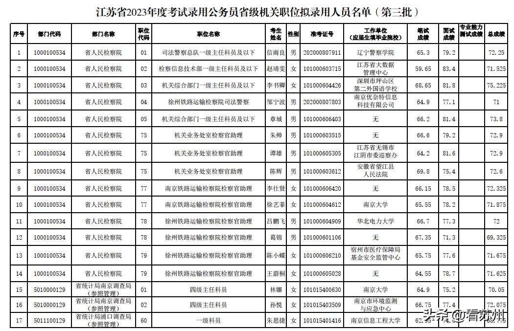 国考真题及答案电子版研究与探讨，聚焦即将到来的2024国考分析