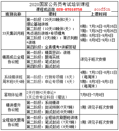 公务员考试培训机构深度分析与综合评估，哪家最佳？