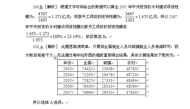 国家公务员考试行测题深度解析及备考策略指南