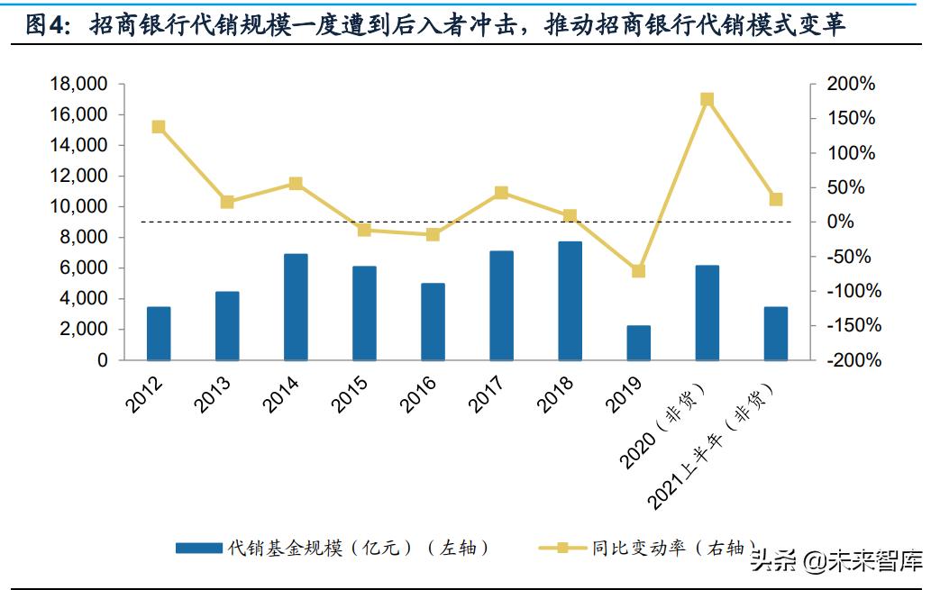 证券行业APP管理新规出台，重塑行业生态，保障投资者权益为重心