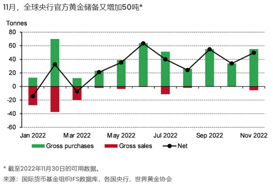 央行时隔半年首次增持黄金，背后的深意与影响分析