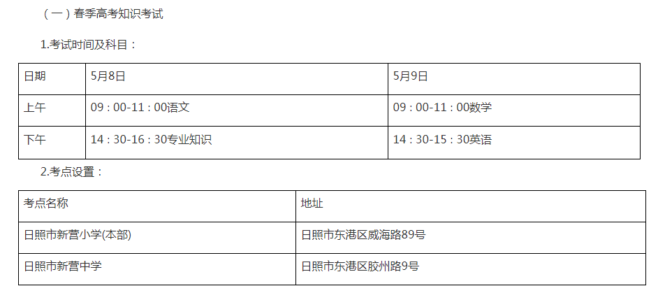 山东省考，探索与突破之路