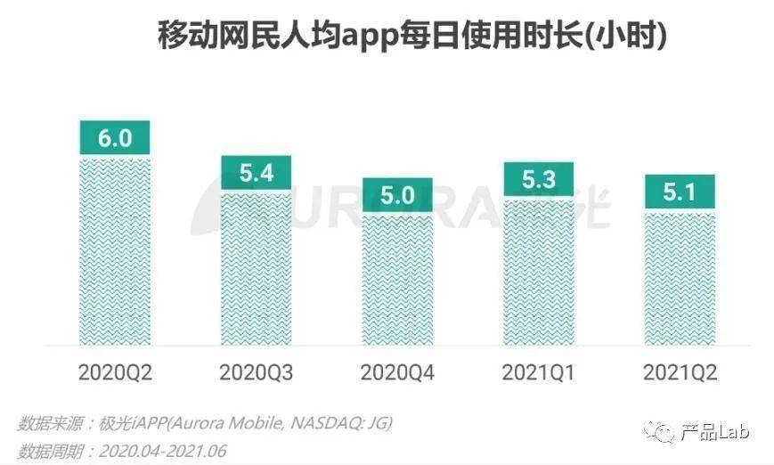 UE5引擎下的手游公司运营挑战与投资者眼中的倒闭风险解析