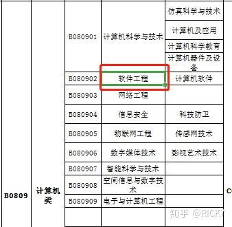 2024年公务员报名条件详解及报名须知