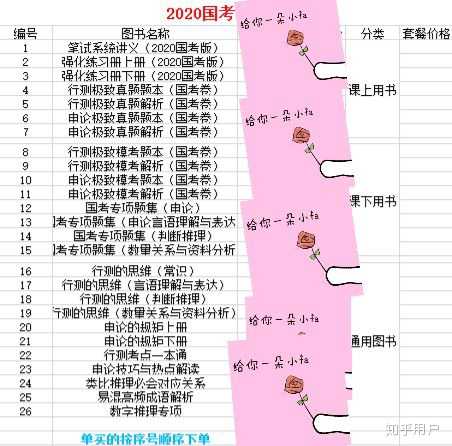 公务员备考规划，知乎策略与行动指南