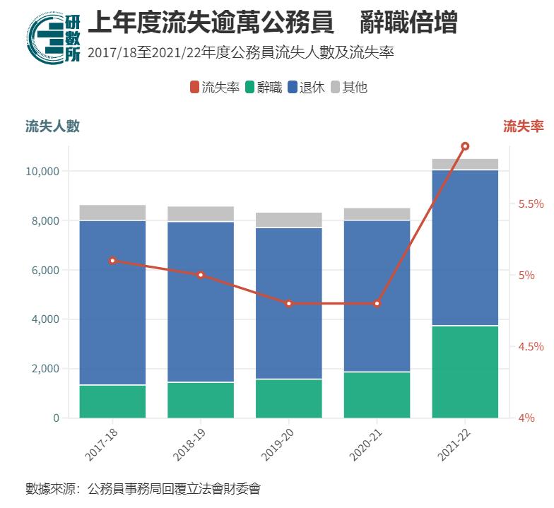 admin 第2258页