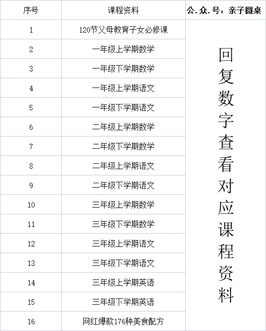 百度网盘提取码，数字时代的文件分享便捷工具