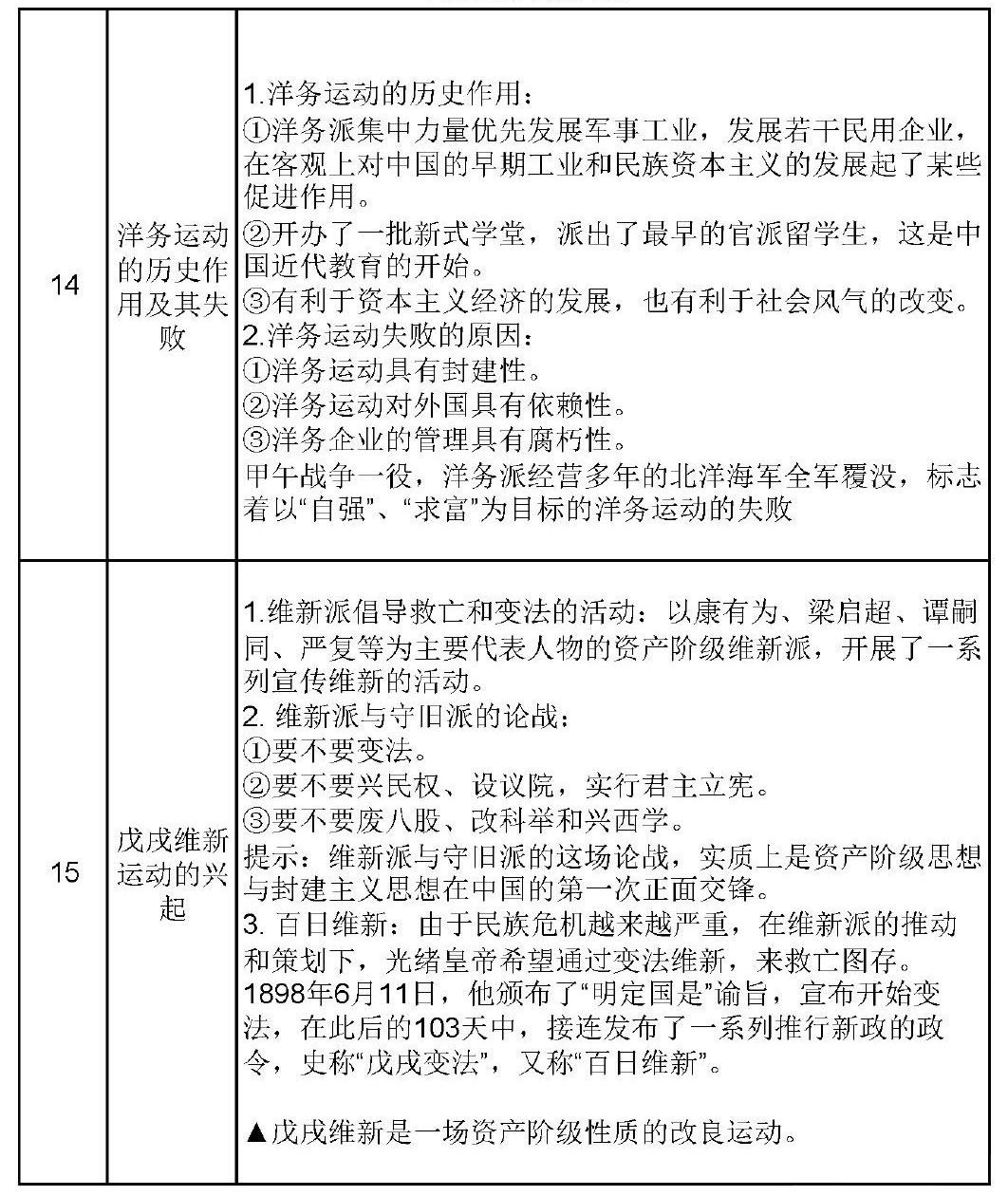 行测常识速记攻略，高效备考策略与技巧