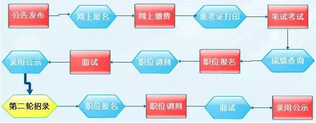 关于我们 第322页