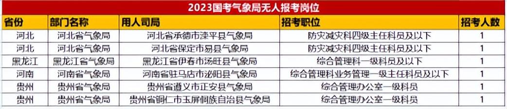 备战未来，2024年国考报名官网入口探索