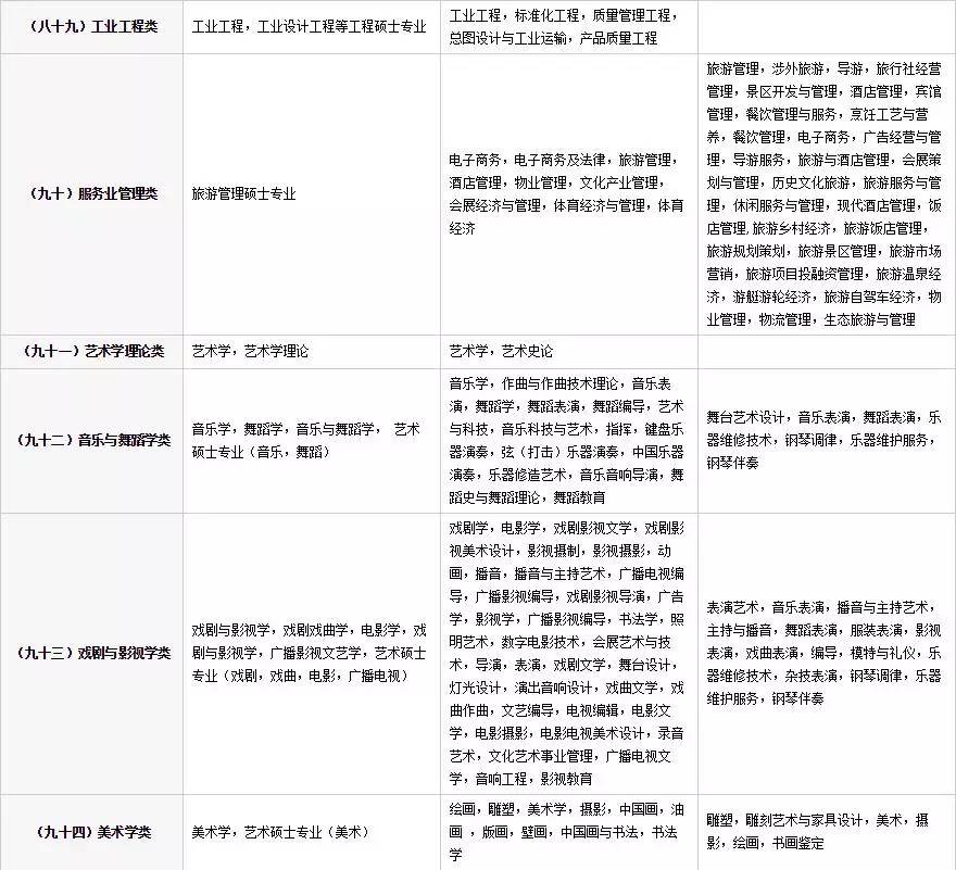 公务员考试科目分类详解及备考策略指南