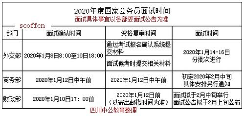 国家公务员面试时间解析，深度解读面试月份与备考策略