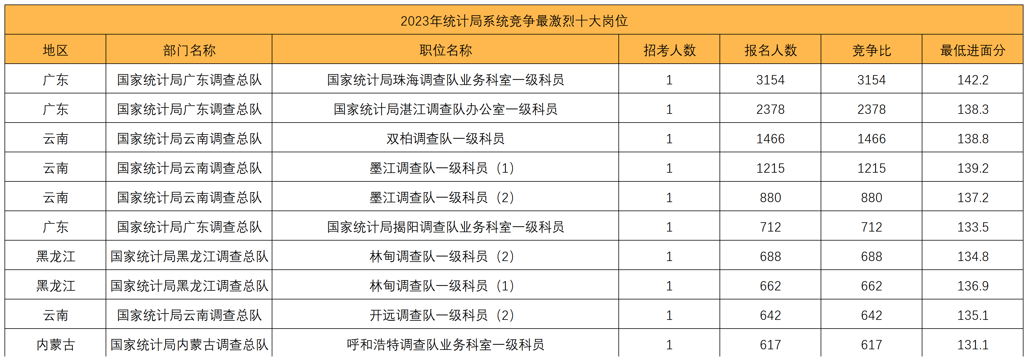 关于我们 第247页