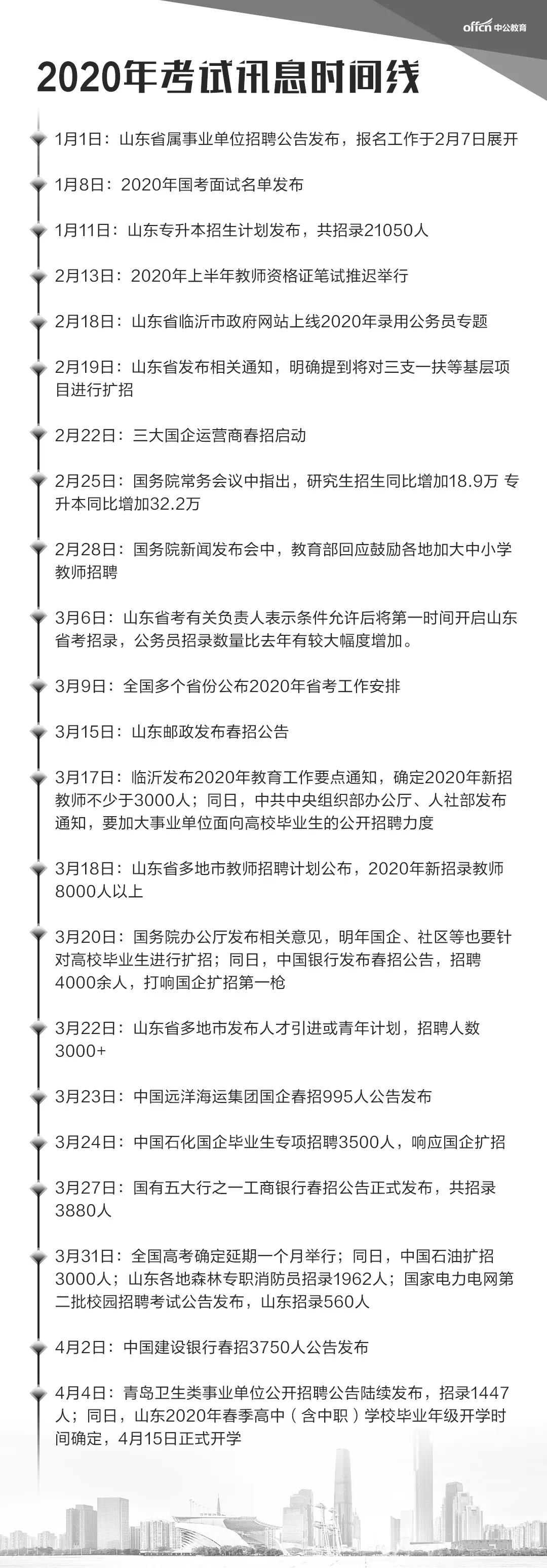 高效公务员备考指南，学习计划时间表与有序学习策略