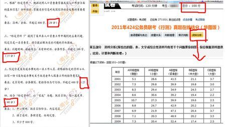 公务员笔试300分全解析，内容与策略分析指南