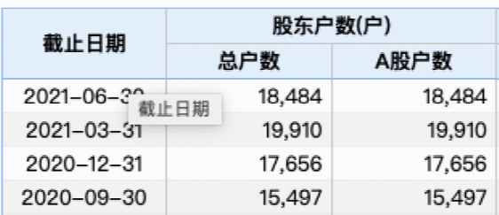 股民操纵股票行为引发深思，典型案例揭示的警示与反思