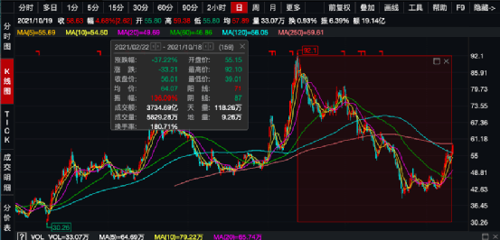 河南前首富公司股价飙升背后的故事与未来展望，涨幅达惊人的1000%！