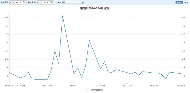 货币政策定调适度宽松，平衡经济稳定与发展的艺术