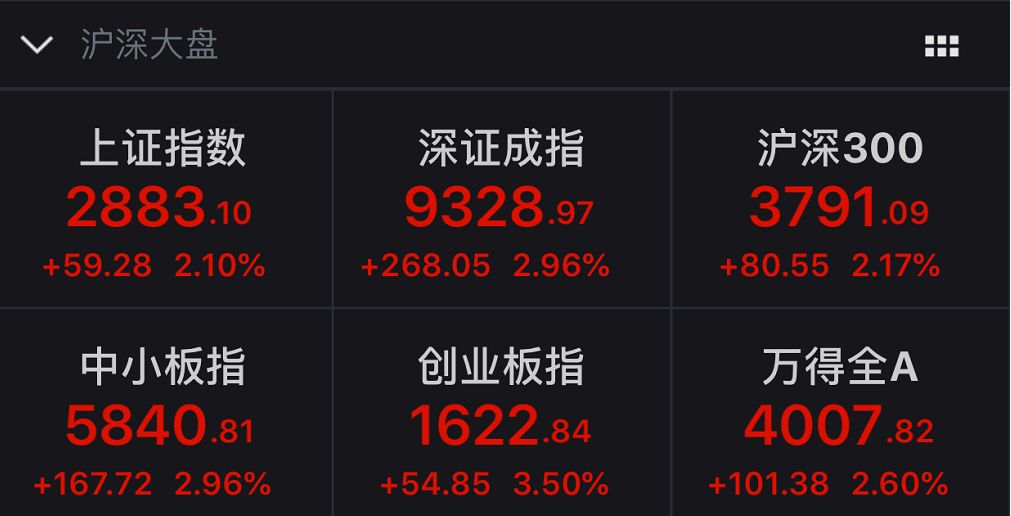 市场繁荣背后的新机遇与挑战，逾百只个股涨停引发关注