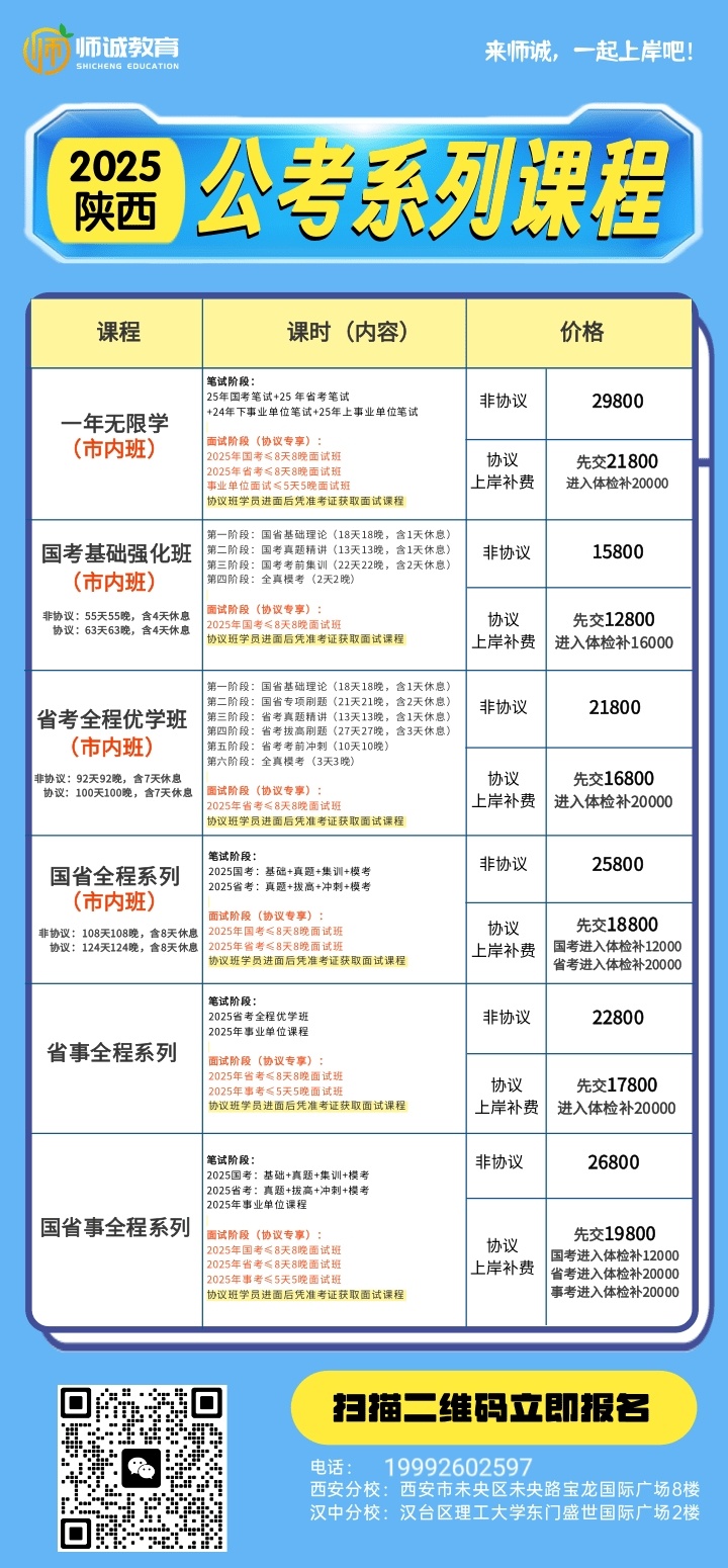 公考备考攻略，报班学习时间与策略深度解析