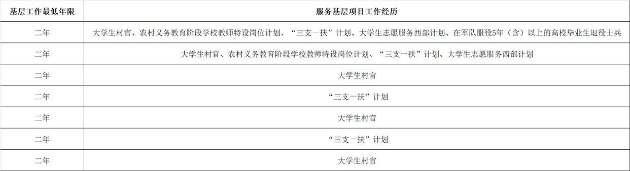 揭秘2024年国考时间，考试日期一览无余