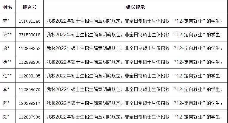 学院确认学生性别变更信息属实，尊重个体选择，维护公平公正原则