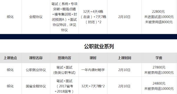 公务员考试培训班费用详解，究竟需要多少投入？